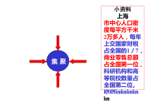 高中地理课件活跃的城市经济