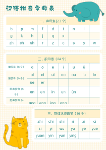 幼儿园一年级汉字拼音字母表模板