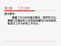 第二章职务分析