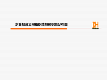 组织结构和职能分布图