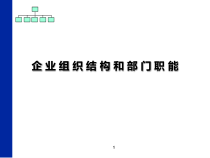 企业组织结构与部门职能