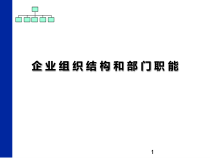 企业组织结构和部门职能设计