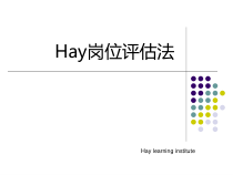 Hay岗位评估法