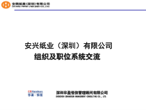 安兴纸业（深圳）有限公司组织及职位系统交流（PPT44页）
