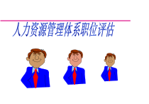 资源职位评估的基本程序