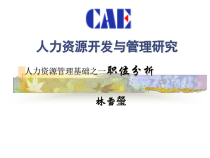 人力资源管理基础之一职位分析
