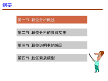 职位分析与胜任素质模型讲义