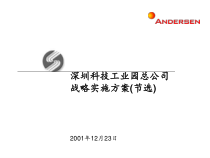 深圳某科技公司关键岗位职责描述