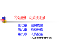 [组织设计]组织职能(ppt 68页)组织概述