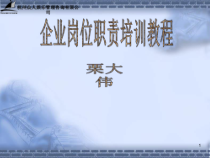 007岗位职责培训教程演示版