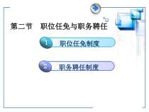 职位任免与职务聘任