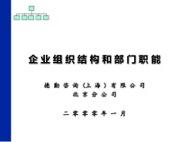 268四大之企业组织结构和部门职能
