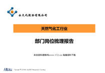 某天然气部门岗位梳理报告