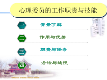 心理委员培训---职责与技能