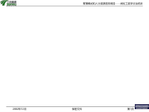 （海氏）岗位评价方法培训