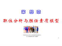 职位分析与胜任素质模型