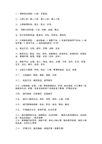 36条初中语文考试常考知识点