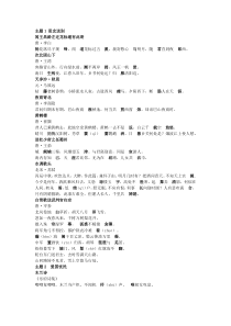 40首初中语文古诗词重点梳理，分主题+难写易错字标注