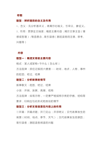 初中语文抢分技巧：记叙文阅读常考知识点+答题模板