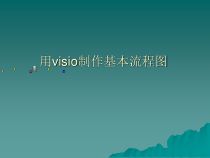 visio制作流程图讲义分解课件