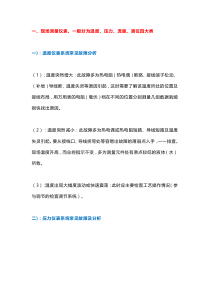 现场仪表常见的30个故障及处理