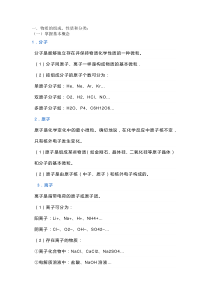 高考化学知识点：化学基本概念和基本理论