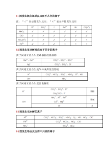 高中化学离子共存判断方法