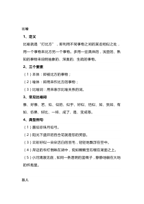 初一至初三必读：初中语文常用修辞方法详解