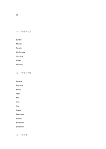 小学英语必背100个基础知识