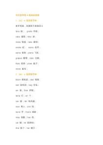 小学英语7类常用字母或字母组合发音规律汇总