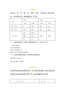 小学英语语法专项：人称代词和物主代词表格及练习含答案