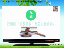 3.6.1《国家权力机关》PPT课件1-八年级下册道德与法治部编版