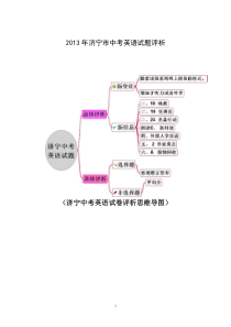 济宁市中考英语试题评析
