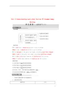18学高中英语Unit3UnderstandingeachotherSectionⅣGrammar