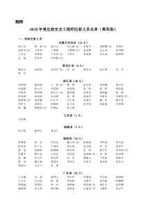 注册安全工程师注册人员名单(第四批)