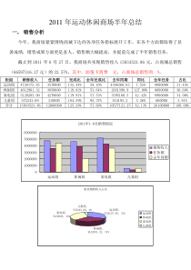 2011年运动休闲商场半年总结