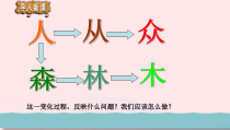 3.6.1《正视发展挑战》PPT课件-九年级上册道德与法治【部编版】