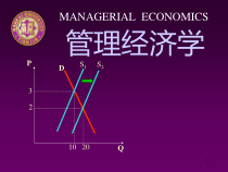 企业管理经济学的培训知识