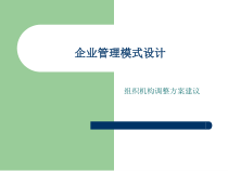 企业管理模式设计
