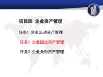 企业管理培训课件(PPT 69页)