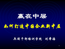企业管理培训赢在中层