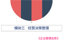 企业管理实务模块3