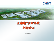 企业管理系统培训课件(成套上海)