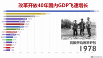 1.2《走向共同富裕》PPT课件7-九年级上册道德与法治部编版