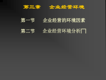 企业经营环境分析(ppt 59页)