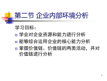企业内部环境分析课件(PPT 93页)