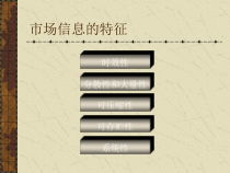 企业内外部环境