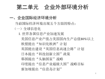 企业外部环境分析课件(PPT 68页)