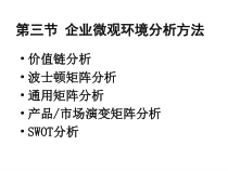 企业微观环境分析方法