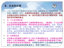 企业组织与经营环境概论